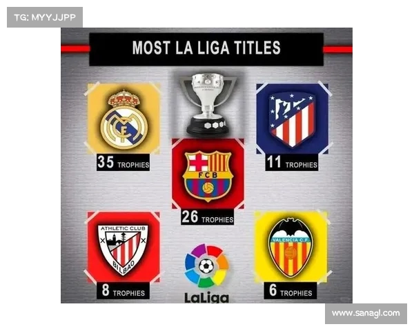 五大联赛火热开赛 各大豪门力争新赛季荣耀 谁能笑到最后